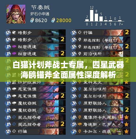 白猫计划斧战士专属，四星武器海鸥锚斧全面属性深度解析