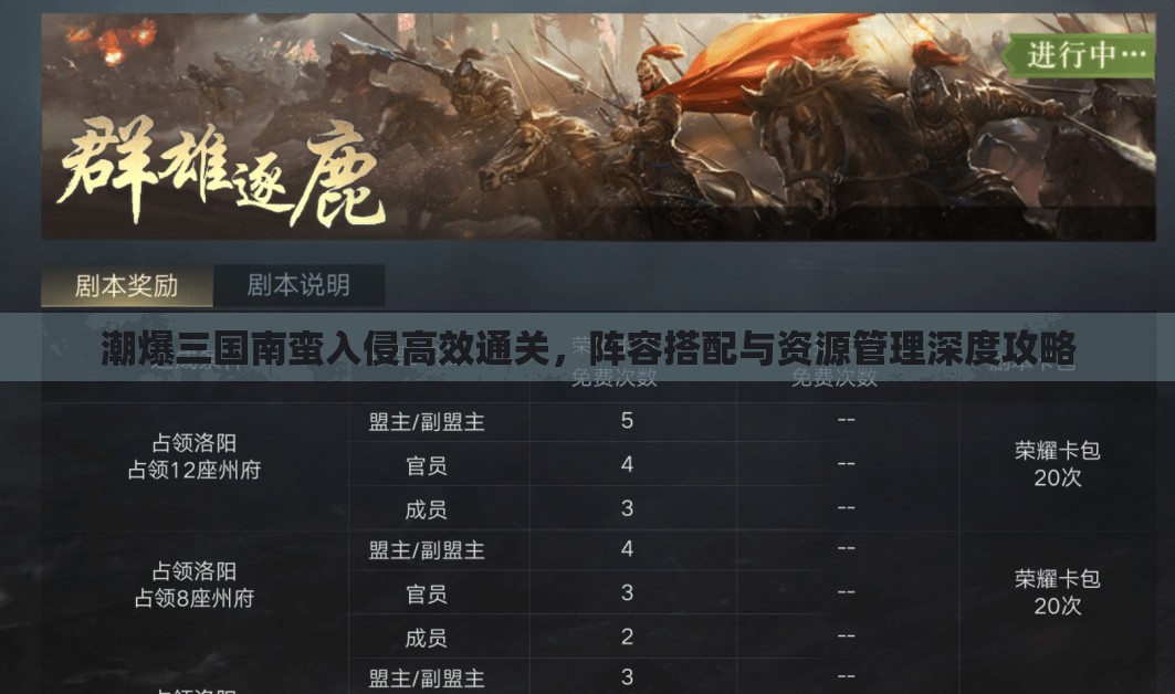 潮爆三国南蛮入侵高效通关，阵容搭配与资源管理深度攻略