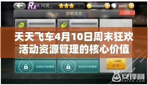 天天飞车4月10日周末狂欢活动资源管理的核心价值与高效策略解析