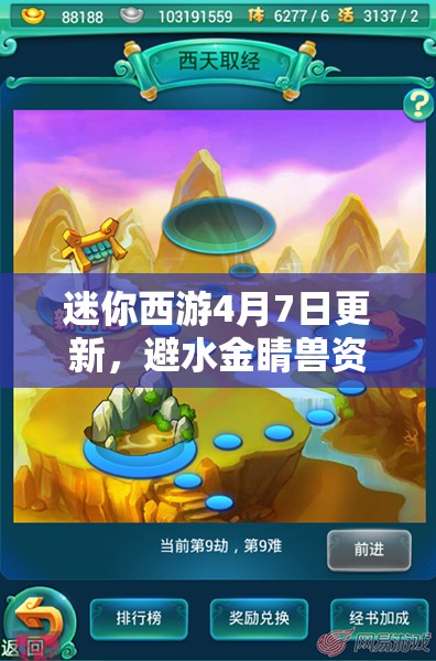 迷你西游4月7日更新，避水金睛兽资源管理重要性及高效利用全攻略
