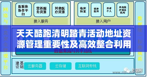 天天酷跑清明踏青活动地址资源管理重要性及高效整合利用策略解析