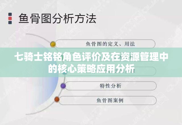 七骑士铭铭角色评价及在资源管理中的核心策略应用分析