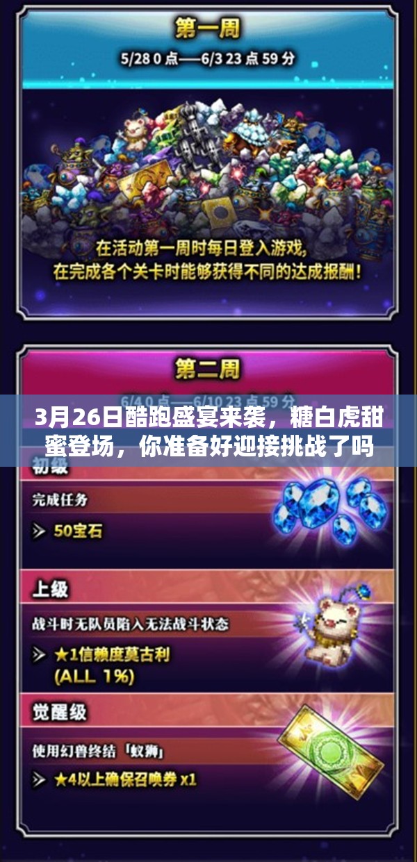 3月26日酷跑盛宴来袭，糖白虎甜蜜登场，你准备好迎接挑战了吗？