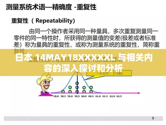 日本 14MAY18XXXXXL 与相关内容的深入探讨和分析