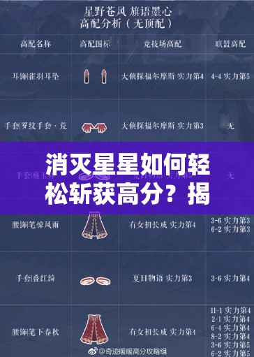 消灭星星如何轻松斩获高分？揭秘独家技巧与未来玩法革命性预测！