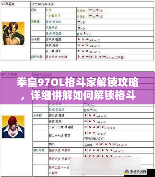 拳皇97OL格斗家解锁攻略，详细讲解如何解锁格斗家，你知道吗？