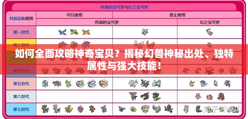 如何全面攻略神奇宝贝？揭秘幻兽神秘出处、独特属性与强大技能！