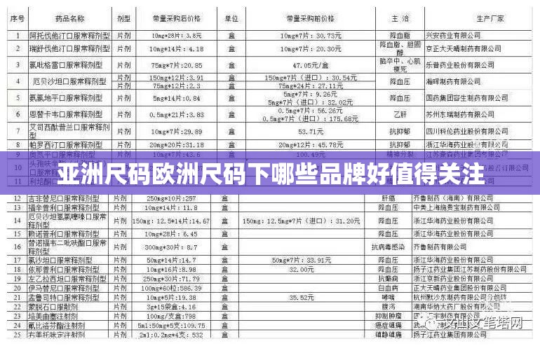 亚洲尺码欧洲尺码下哪些品牌好值得关注