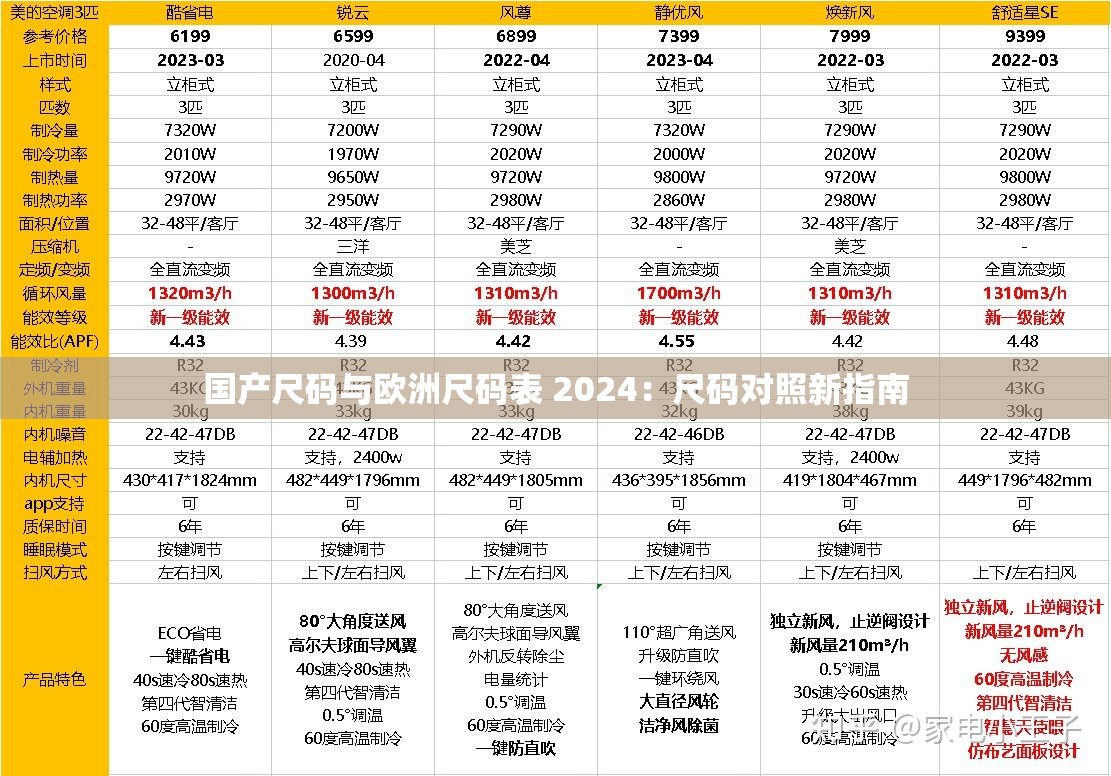 国产尺码与欧洲尺码表 2024：尺码对照新指南