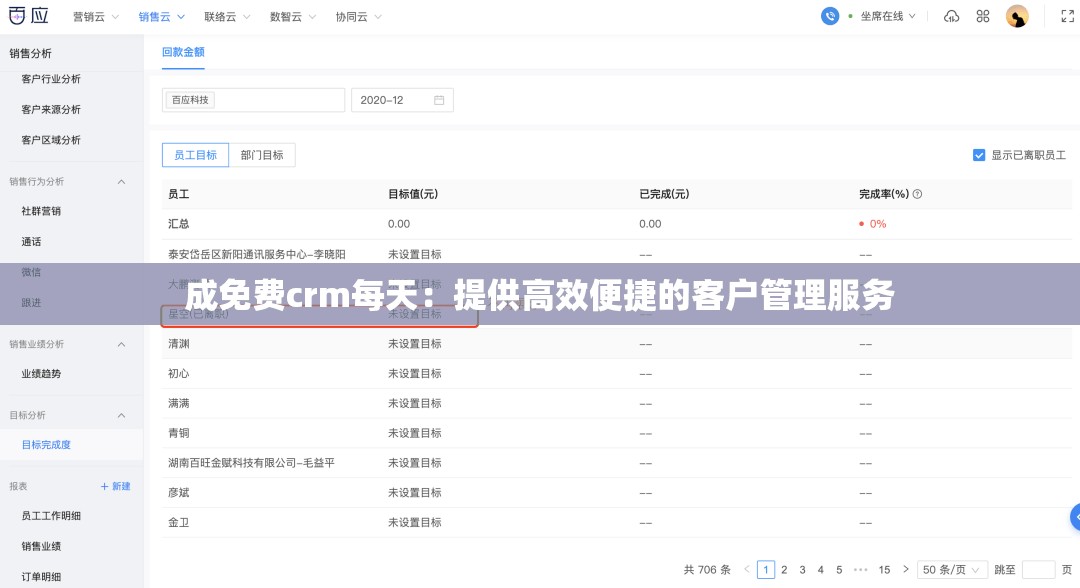 成免费crm每天：提供高效便捷的客户管理服务