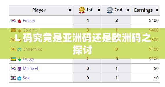 L 码究竟是亚洲码还是欧洲码之探讨