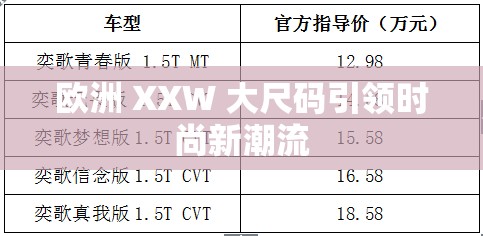 欧洲 XXW 大尺码引领时尚新潮流