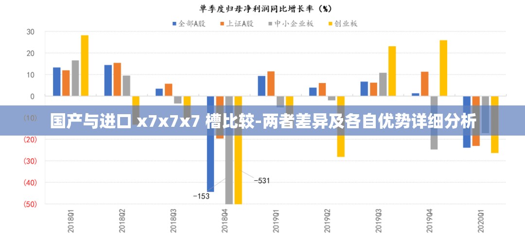 国产与进口 x7x7x7 槽比较-两者差异及各自优势详细分析