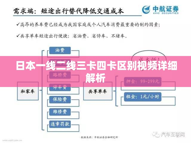 日本一线二线三卡四卡区别视频详细解析