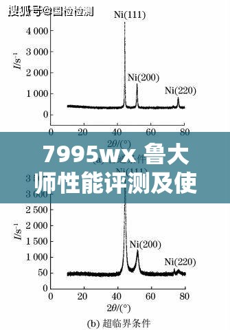 7995wx 鲁大师性能评测及使用体验分享