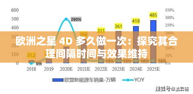 欧洲之星 4D 多久做一次：探究其合理间隔时间与效果维持