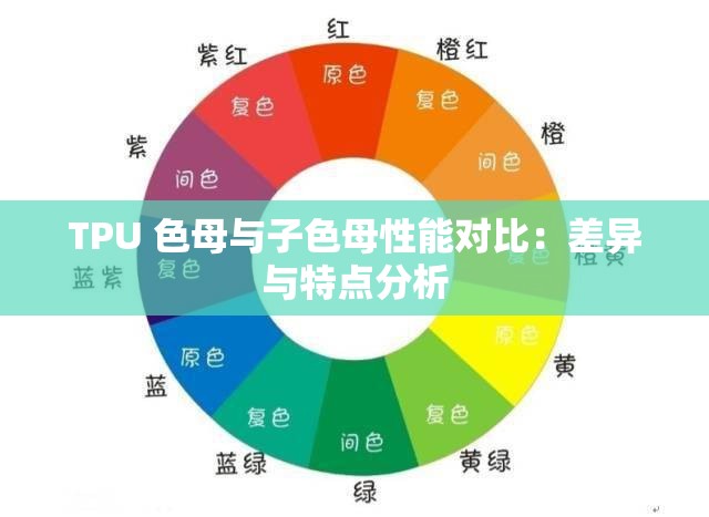 TPU 色母与子色母性能对比：差异与特点分析