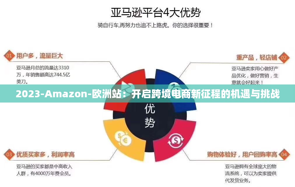 2023-Amazon-欧洲站：开启跨境电商新征程的机遇与挑战