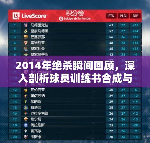 2014年绝杀瞬间回顾，深入剖析球员训练书合成与转生终极秘籍