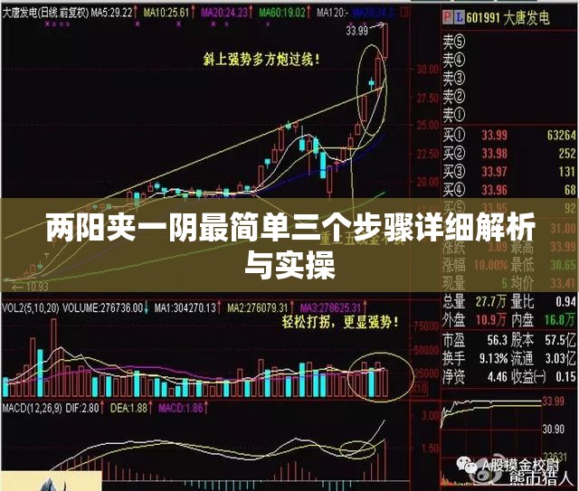 两阳夹一阴最简单三个步骤详细解析与实操