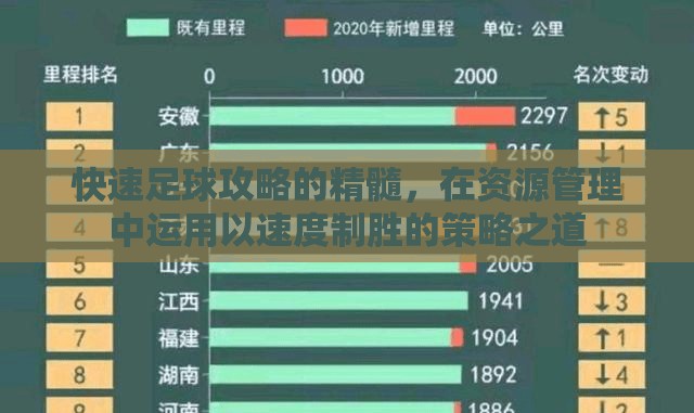 快速足球攻略的精髓，在资源管理中运用以速度制胜的策略之道