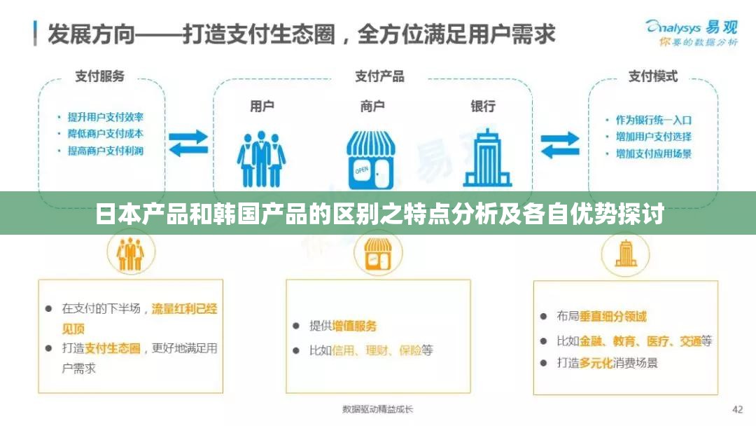 日本产品和韩国产品的区别之特点分析及各自优势探讨