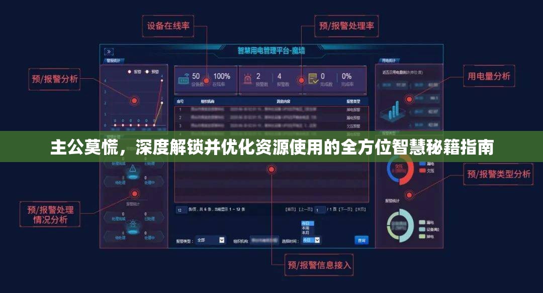 主公莫慌，深度解锁并优化资源使用的全方位智慧秘籍指南