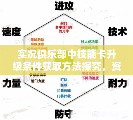 实况俱乐部中技能卡升级条件获取方法探究，资源管理核心作用与优化策略解析