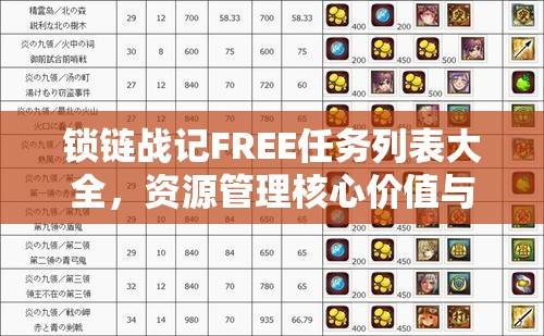 锁链战记FREE任务列表大全，资源管理核心价值与高效利用实战策略