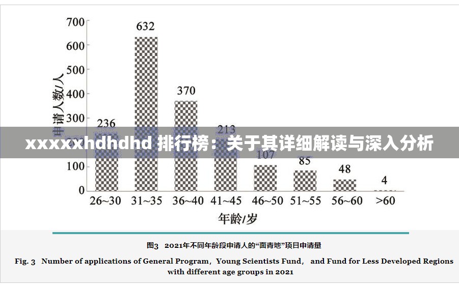 xxxxxhdhdhd 排行榜：关于其详细解读与深入分析