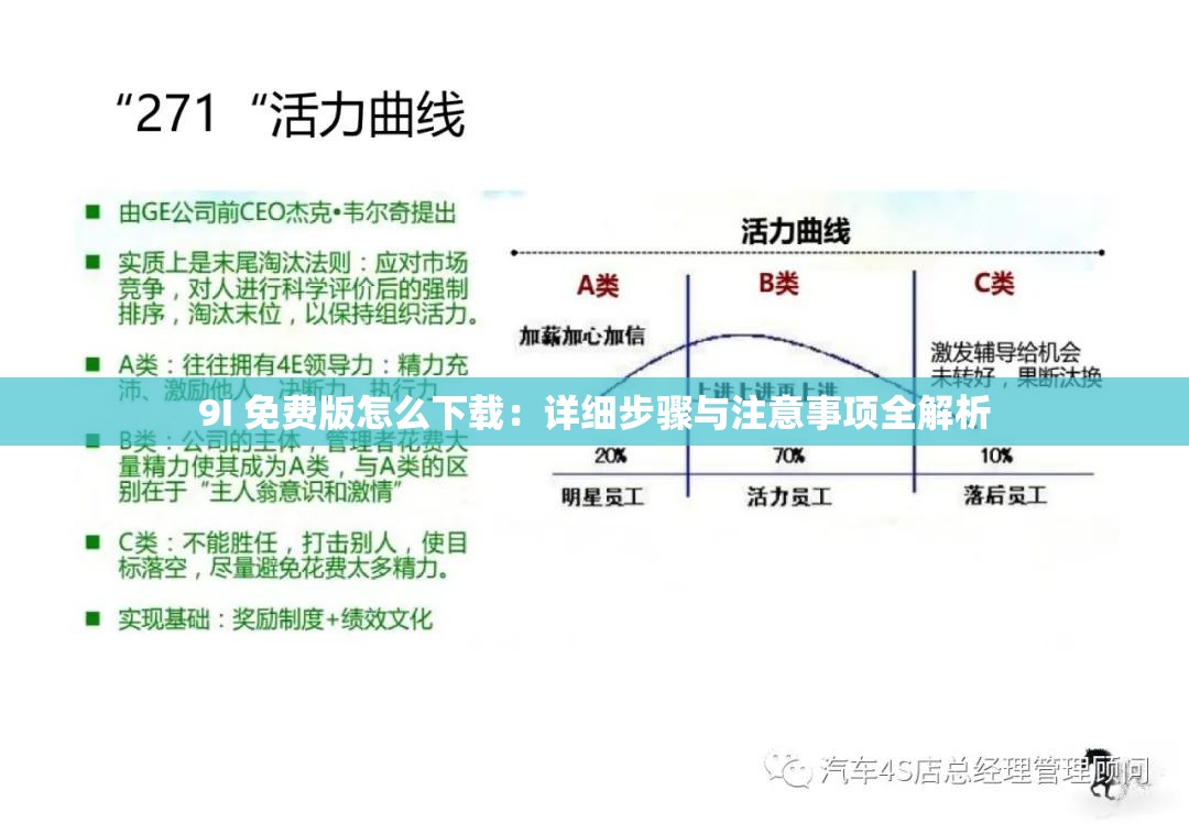 9I 免费版怎么下载：详细步骤与注意事项全解析