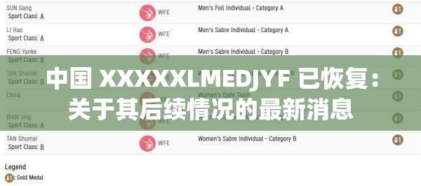 中国 XXXXXLMEDJYF 已恢复：关于其后续情况的最新消息