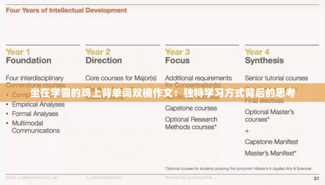 坐在学霸的鸡上背单词双楠作文：独特学习方式背后的思考