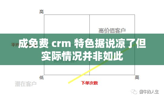 成免费 crm 特色据说凉了但实际情况并非如此