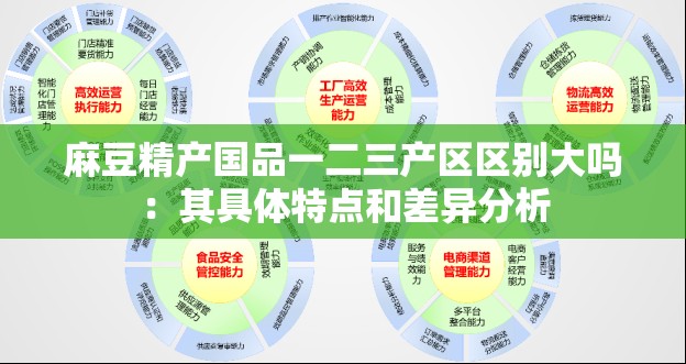 麻豆精产国品一二三产区区别大吗：其具体特点和差异分析