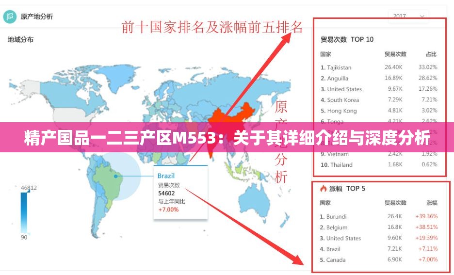 精产国品一二三产区M553：关于其详细介绍与深度分析