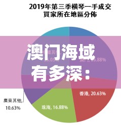 澳门海域有多深：深度探秘与影响因素全面剖析