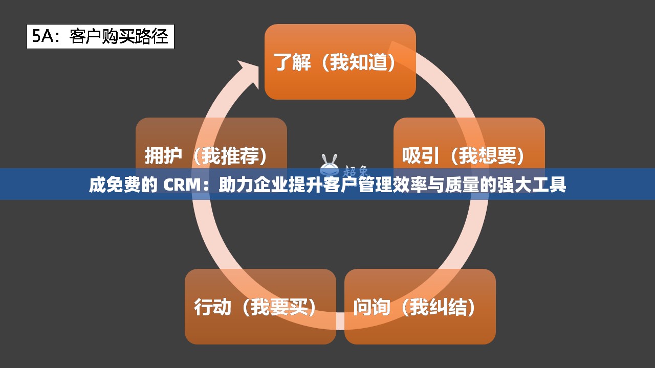 成免费的 CRM：助力企业提升客户管理效率与质量的强大工具