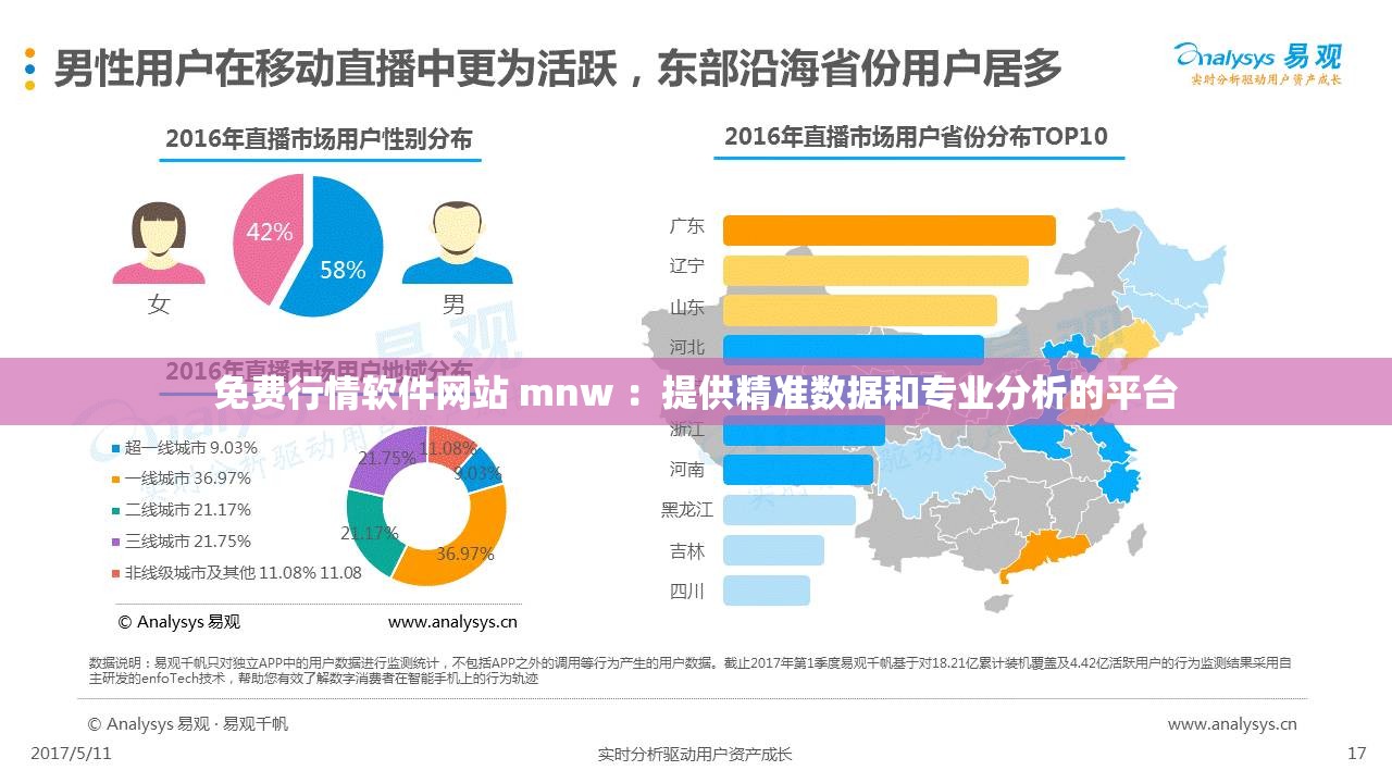 免费行情软件网站 mnw ：提供精准数据和专业分析的平台