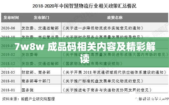 7w8w 成品码相关内容及精彩解读