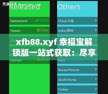 xfb88.xyf 幸福宝解锁版一站式获取：尽享成人之欢