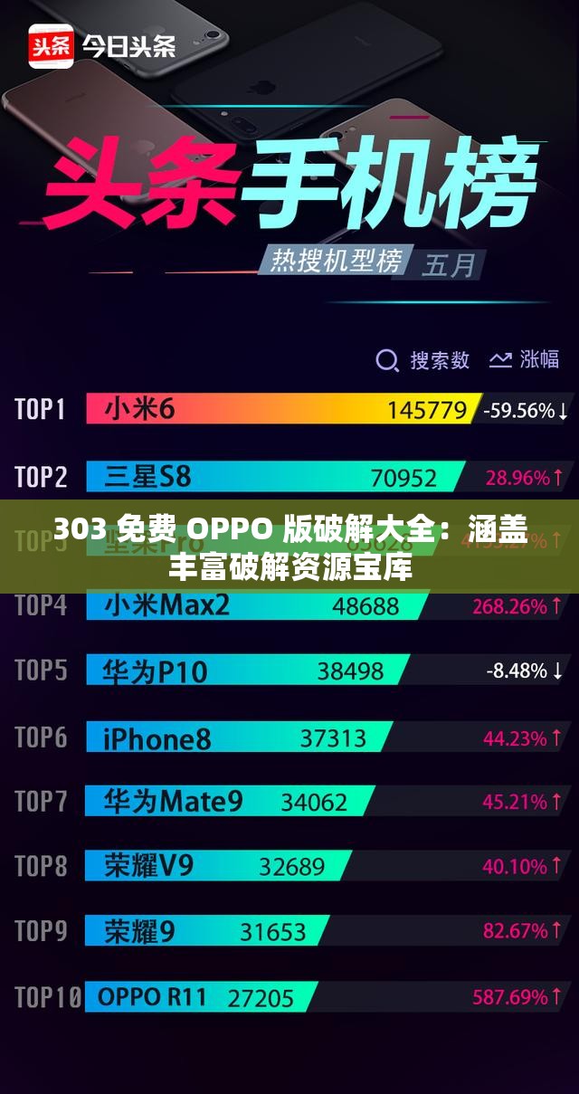 303 免费 OPPO 版破解大全：涵盖丰富破解资源宝库