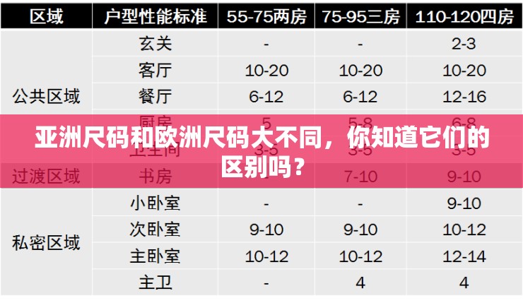 亚洲尺码和欧洲尺码大不同，你知道它们的区别吗？