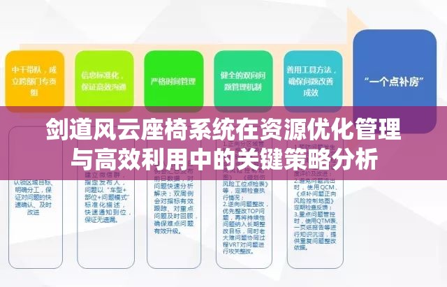 剑道风云座椅系统在资源优化管理与高效利用中的关键策略分析