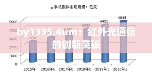 by1335.4um：红外光通信的创新突破