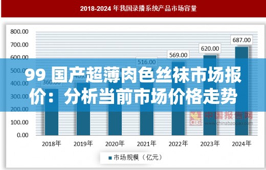 99 国产超薄肉色丝袜市场报价：分析当前市场价格走势及未来趋势