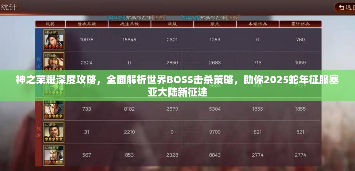 神之荣耀深度攻略，全面解析世界BOSS击杀策略，助你2025蛇年征服塞亚大陆新征途