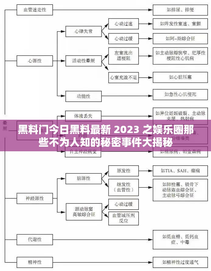 黑料门今日黑料最新 2023 之娱乐圈那些不为人知的秘密事件大揭秘