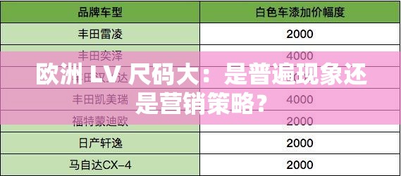 欧洲 LV 尺码大：是普遍现象还是营销策略？