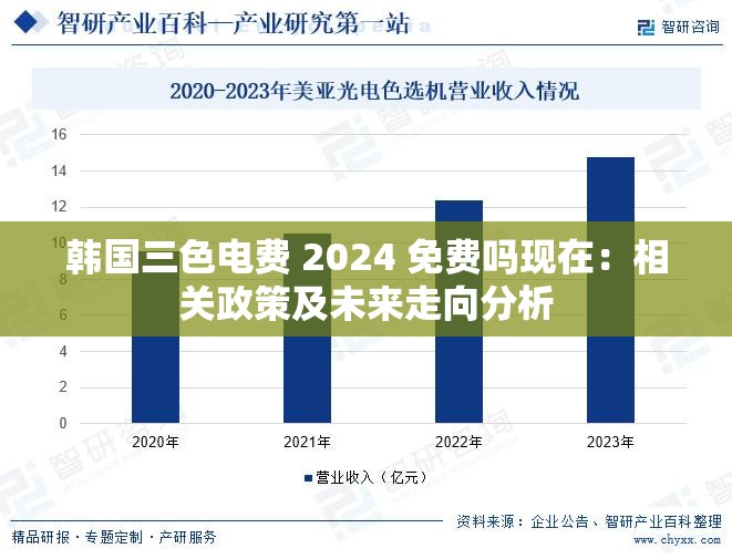 韩国三色电费 2024 免费吗现在：相关政策及未来走向分析